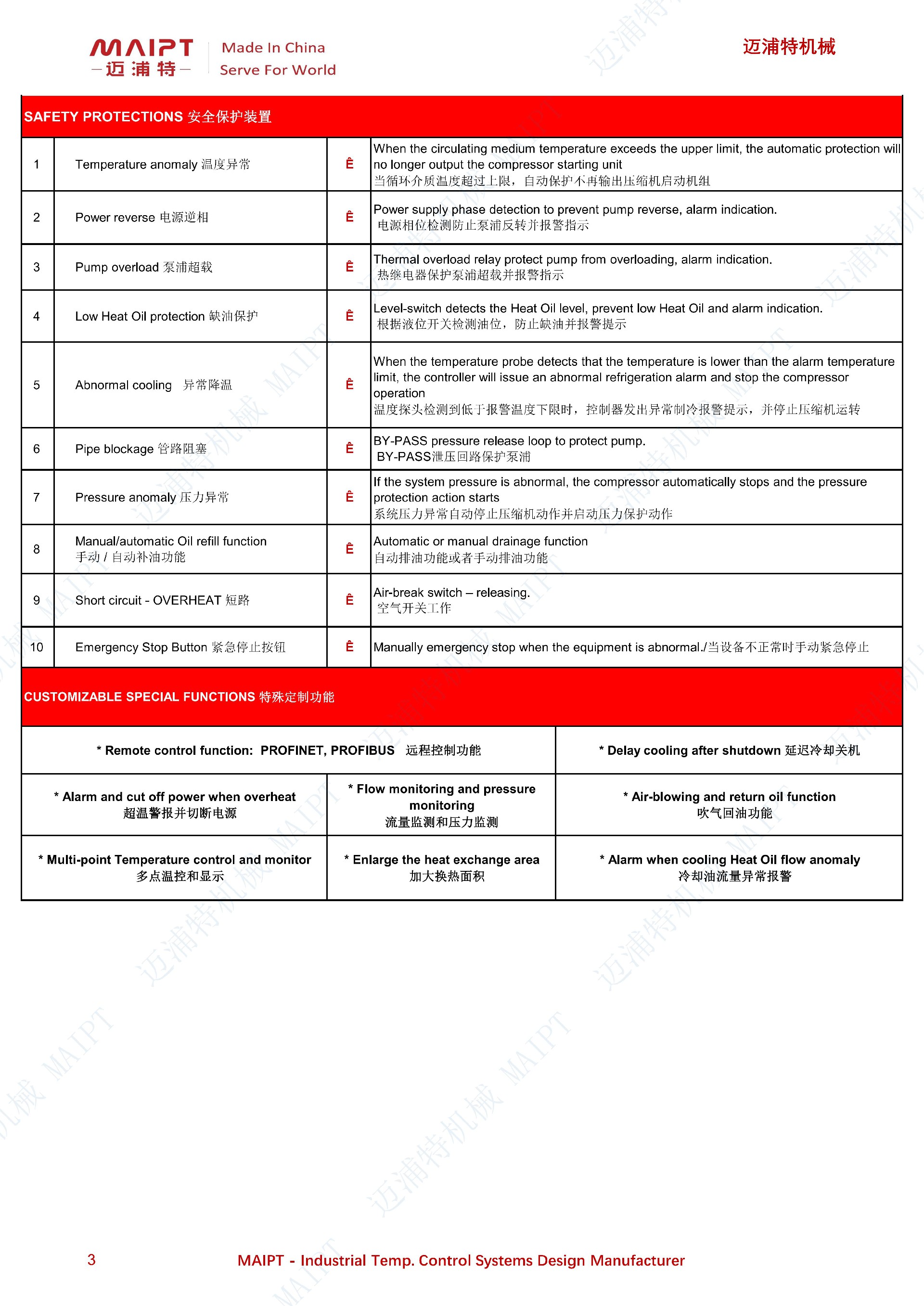 防爆水冷式冷油機組 MCO-（W)-Ex 技術規(guī)格書_02.jpg