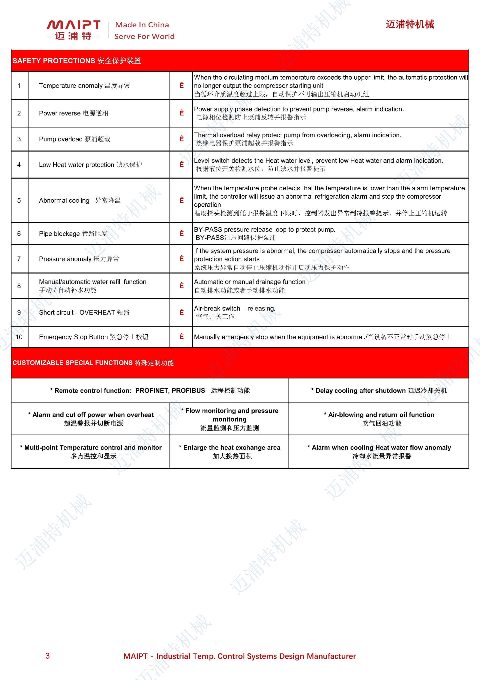 防爆水冷式螺桿冷水機(jī)組MPT-(W)-EX技術(shù)規(guī)格書_02.jpg